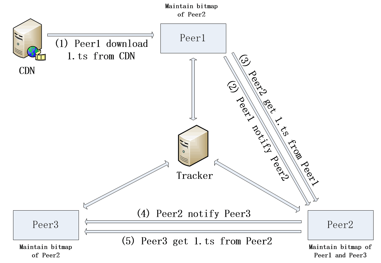 QQ图片20180719135842.png